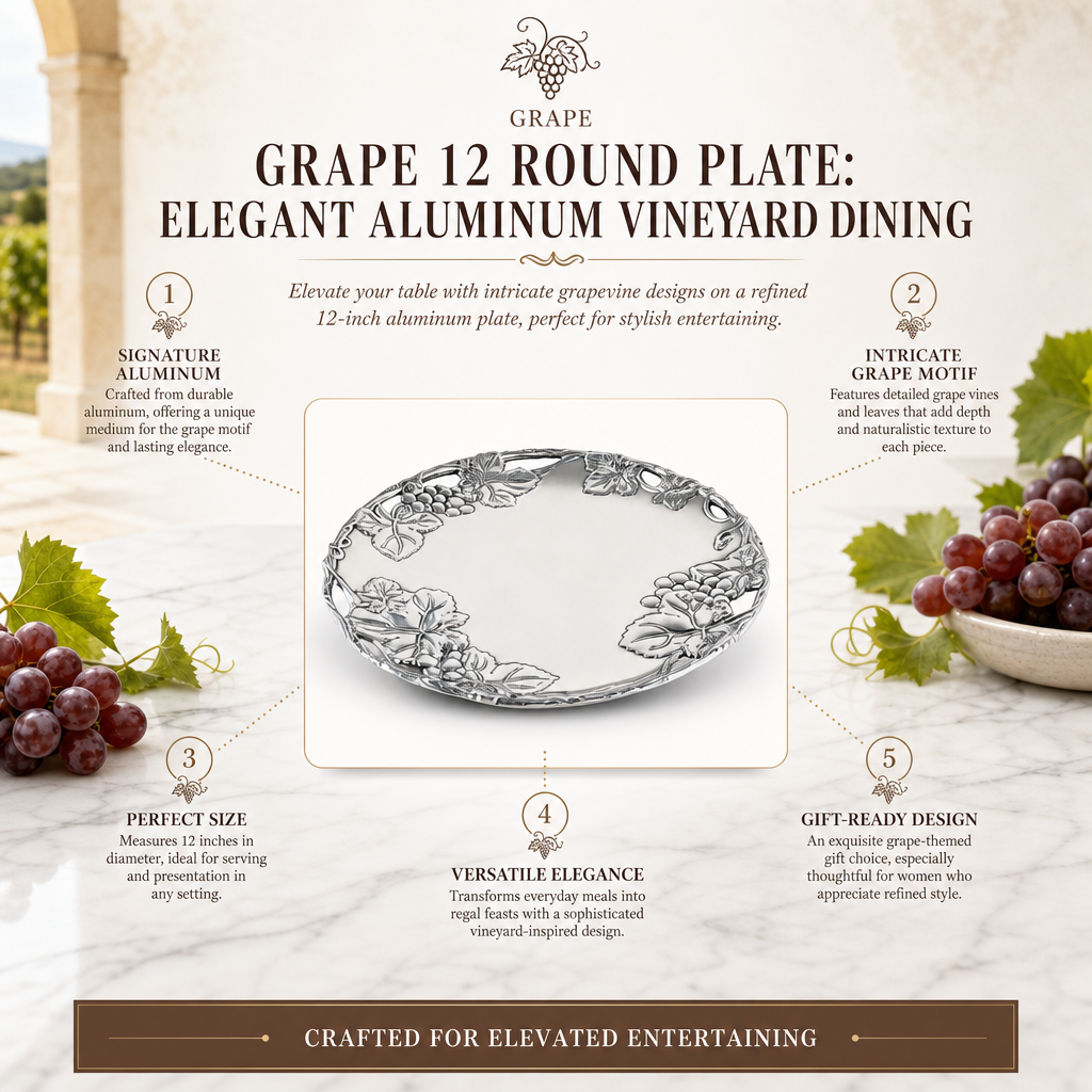 Grape 12 Round Plate